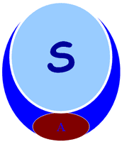 SA-1