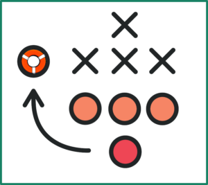 LifeRing SuperBowl Playbook - LifeRing Secular Recovery Image of football play strategy with teams identified as Xs and Os with one of the Os being a LifeRing