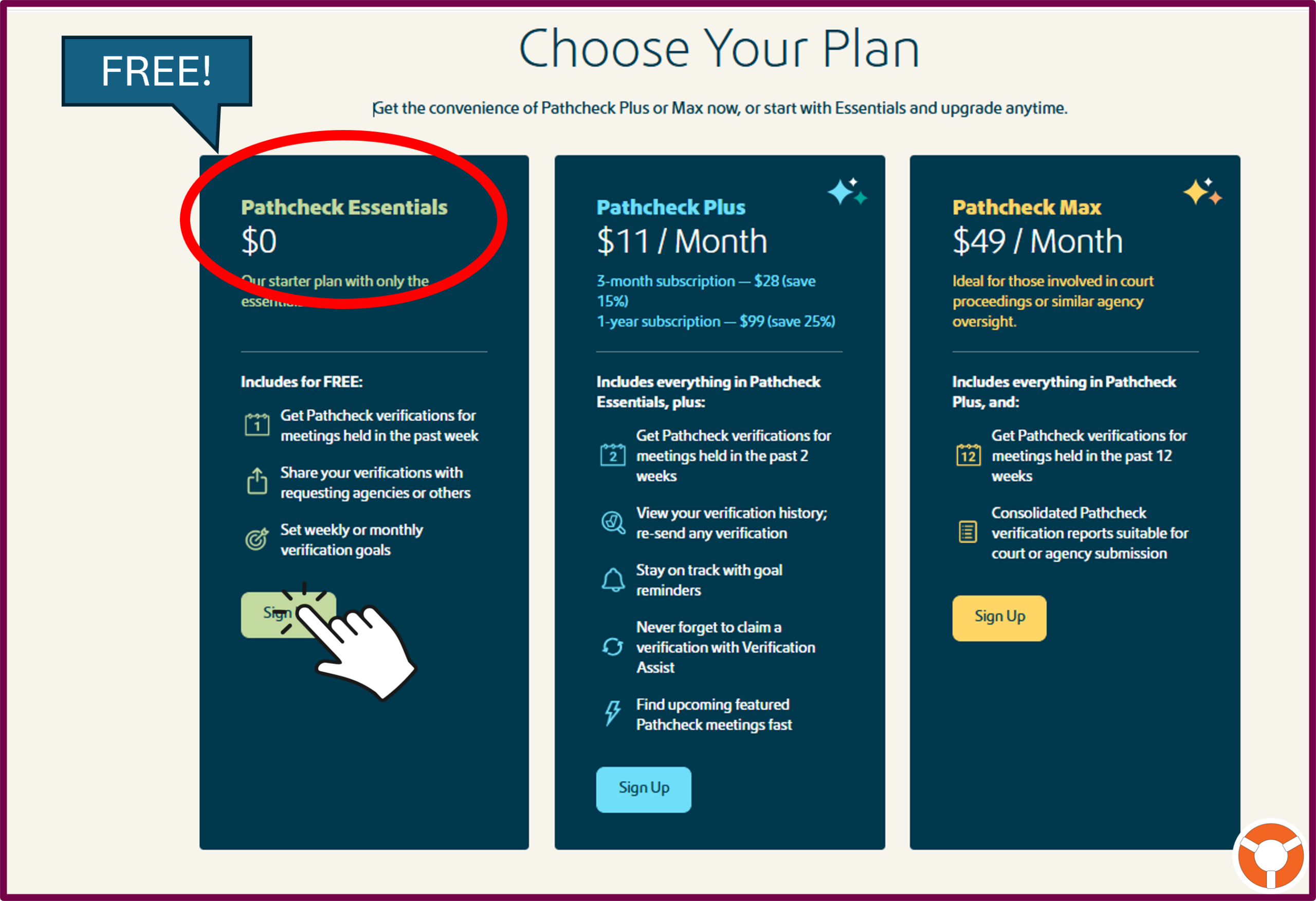 Choose Your Verification Plan - LifeRing Secular Recovery LifeRing Verifications | screenshot of plan options