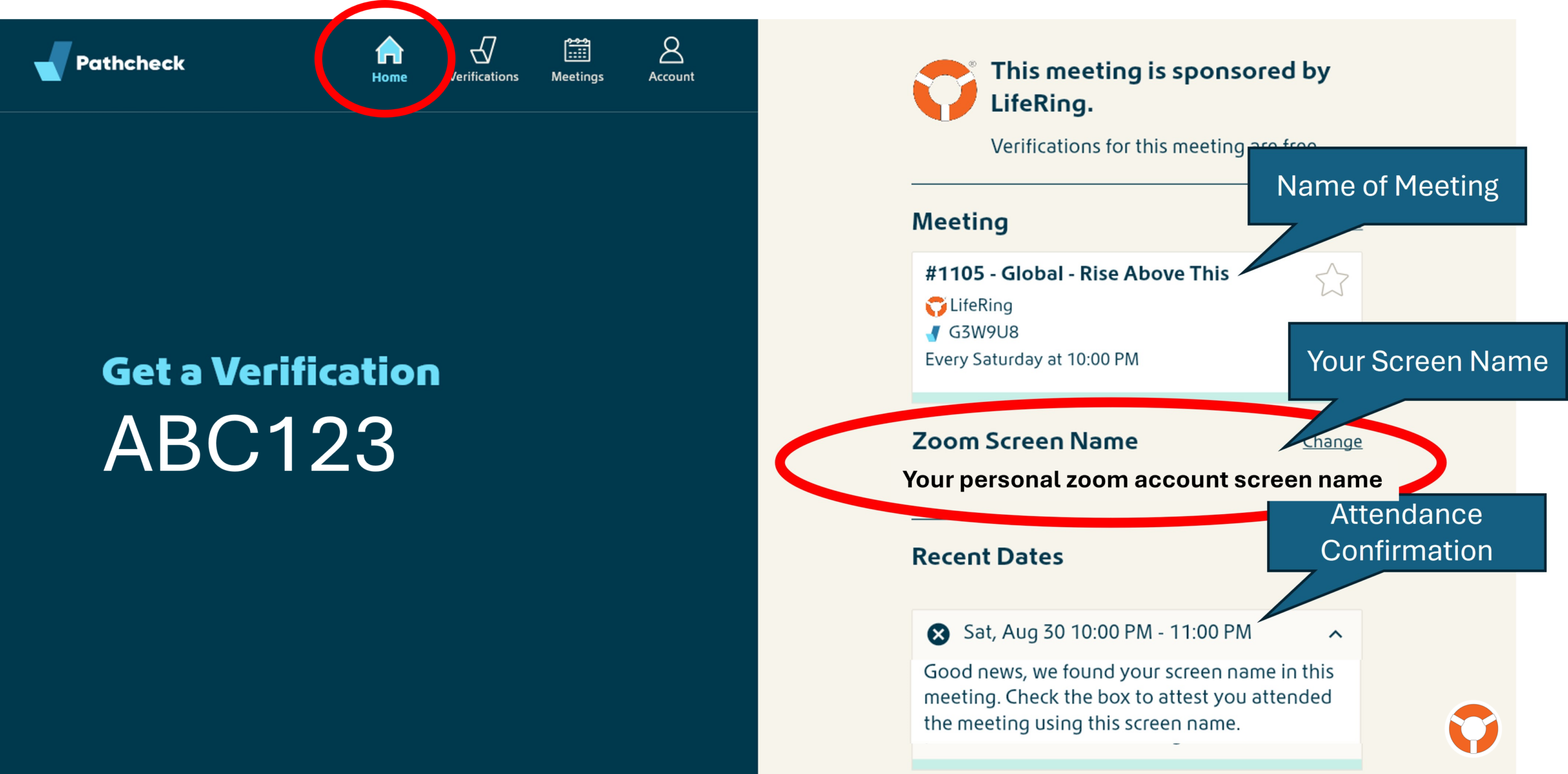 Verification Confirmation form - LifeRing Secular Recovery LifeRing Verification Support | screenshot of attendance confirmation