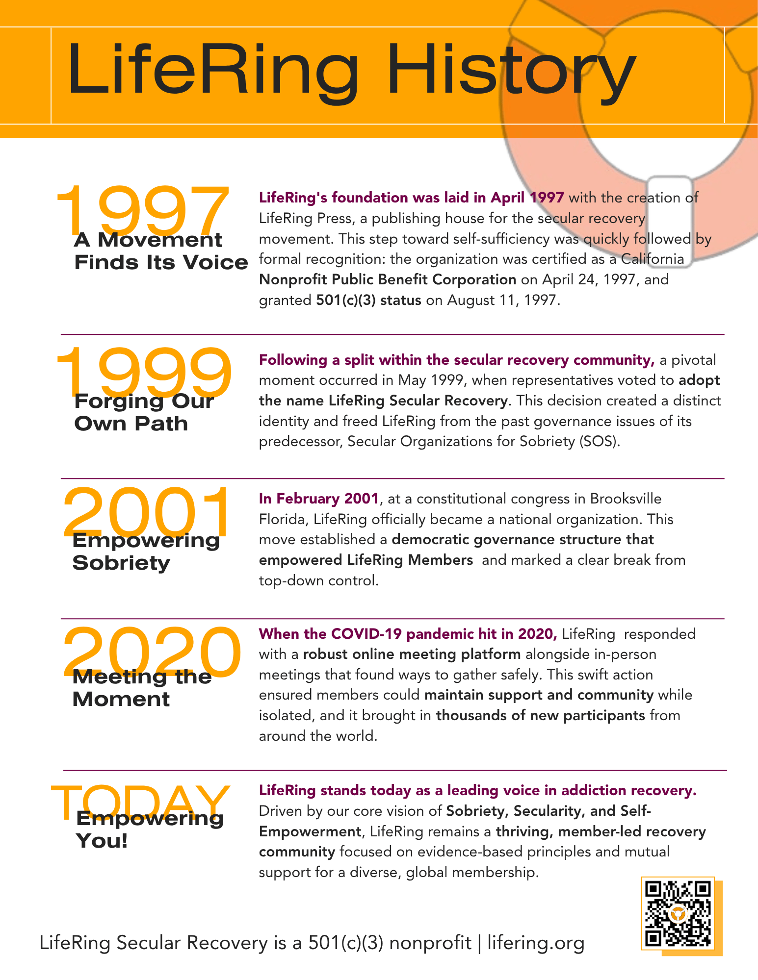LifeRing History flyer thumbnail image